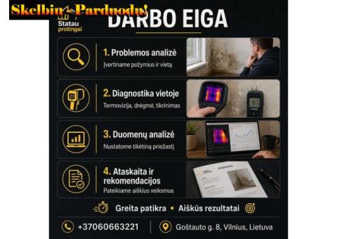 Bėga per stogą? Pratekėjimo diagnostika be ardymo