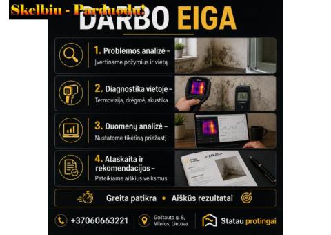Grindinio šildymo, san. mazų pratekėjimų paieška
